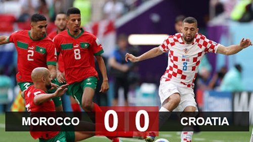 prediction Croatia vs Morocco 17122022